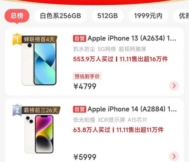 樟木头镇苹果14维修分享iPhone14配置不如同价位的安卓还能大卖 