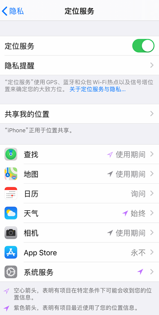 樟木头镇苹果手机维修分享iPhone 状态栏中时间显示为蓝色图标是什么情况 
